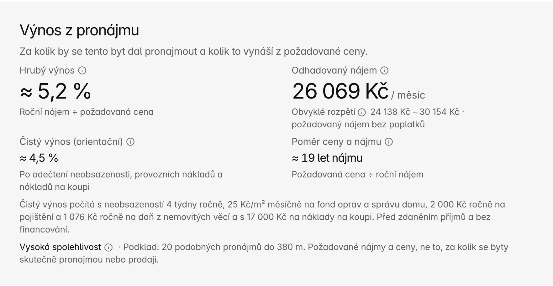 Karta Výnos z pronájmu v Bytky u bytu 3+kk o ploše 69 m² na prodej v Praze za 10 490 000 Kč: hrubý výnos 4,5 %, odhadovaný nájem 39 259 Kč měsíčně s obvyklým rozpětím 29 325 až 41 400 Kč, čistý výnos 3,9 %, 22 let nájmu a vysoká spolehlivost z 19 podobných pronájmů do 470 m.