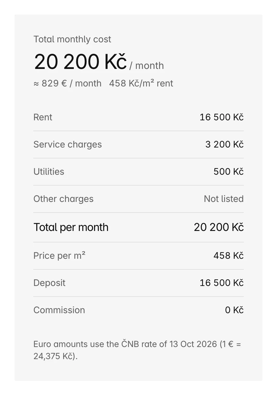 Total monthly cost card: 20 200 Kč a month, made of 16 500 Kč rent, 3 200 Kč service charges and 500 Kč utilities, with price per m², deposit and commission.